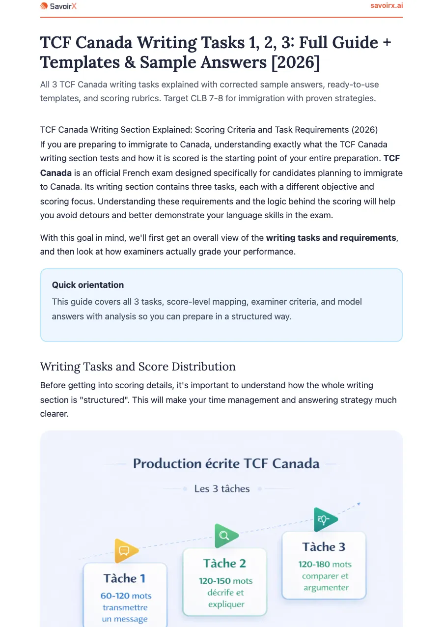 TCF Canada
